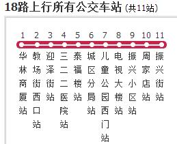 大同公交18路 大同公交18路