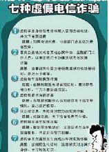 電信詐欺防騙意識