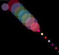 連鎖效應圓 連鎖效應圓