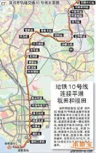 捷運10號線[深圳捷運10號線]