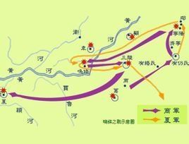 鳴條之戰 鳴條之戰