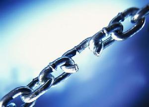 現代企業管理基礎與實務 現代企業管理基礎與實務