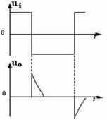 微分運算電路 微分運算電路