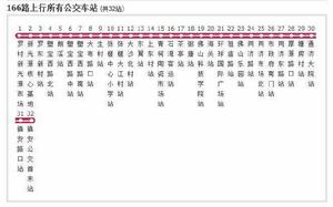 佛山公交166路 佛山公交166路