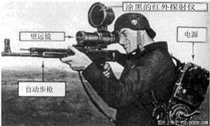 德國STG44突擊步槍