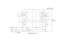 常減壓裝置 常減壓裝置