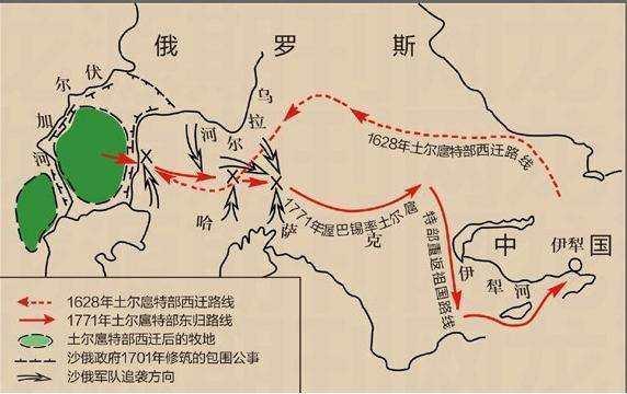 蒙古鬧內訌竟白送俄國一大部族 女沙皇為何冒充佛爺轉世