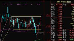 納川股份 納川股份