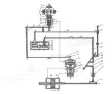 機械液壓調速器的工作原理