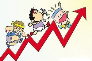 技術等級工資制 技術等級工資制