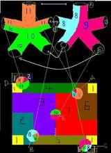 圖6，有5個洞的曲面有11個區域兩兩相連