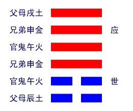 第33卦天山遁（遁卦）遁世救世