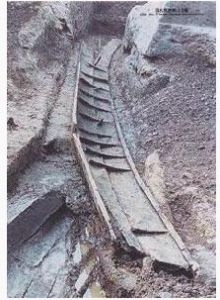 隋唐大運河（遺址）