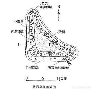 黃岩島地理特徵