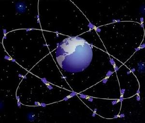 伽利略衛星定位系統模擬圖