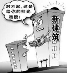 房地產相鄰權 房地產相鄰權