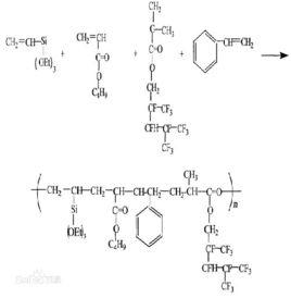 日化有機矽彈性體 日化有機矽彈性體