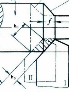 切削速度 切削速度
