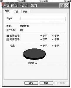 記憶體虛擬硬碟
