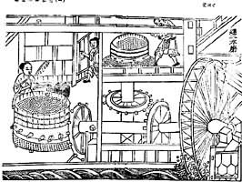 中國古代水力機具