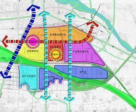 周口開發區 周口開發區