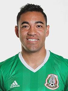 馬爾科·法比安 馬爾科·法比安