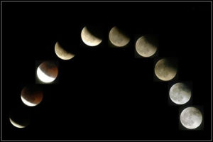 陰晴圓缺 陰晴圓缺