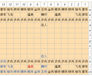 平安大將棋 平安大將棋