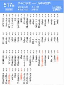 常州公交517路 常州公交517路