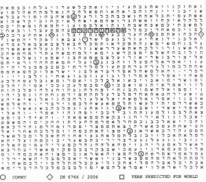 神秘的聖經密碼