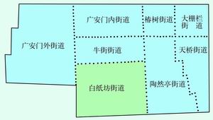 北京市宣武區白紙坊街道位置圖