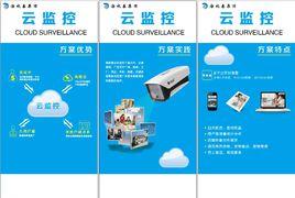雲監控 雲監控