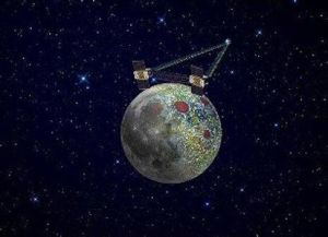 月球6號 月球6號