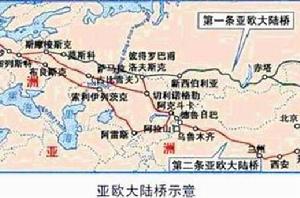 歐亞大陸橋 歐亞大陸橋