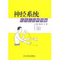 神經系統檢查法簡明圖解 神經系統檢查法簡明圖解