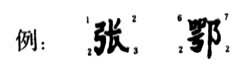 漢字查字法