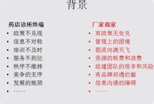 中華藥網 中華藥網