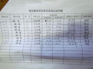 國家環境台賬 國家環境台賬