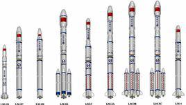 運載火箭 運載火箭
