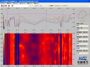 廣州華極電氣技術有限公司