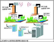 山東省體育中心體育場