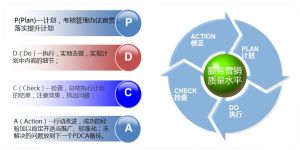 抗乙醯膽鹼受體抗體 抗乙醯膽鹼受體抗體