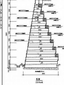 重力式擋土牆 重力式擋土牆