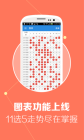 福建體彩手機報APP