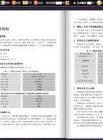 口服葡萄糖耐量試驗 口服葡萄糖耐量試驗