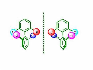 阻轉異構體 阻轉異構體