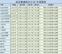 南京捷誠汽車服務有限公司