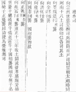 同治《來鳳縣誌》記載的漫水土司世系