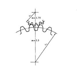 開始嚙合點 開始嚙合點