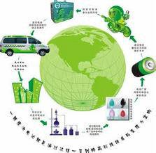 廢舊電池回收體系 廢舊電池回收體系